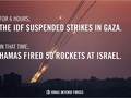 Egypt navrhol prímerie: Izrael prijal, Hamas odmietol