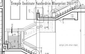 Plány pre Tretí chrám v konkrétnejšej podobe